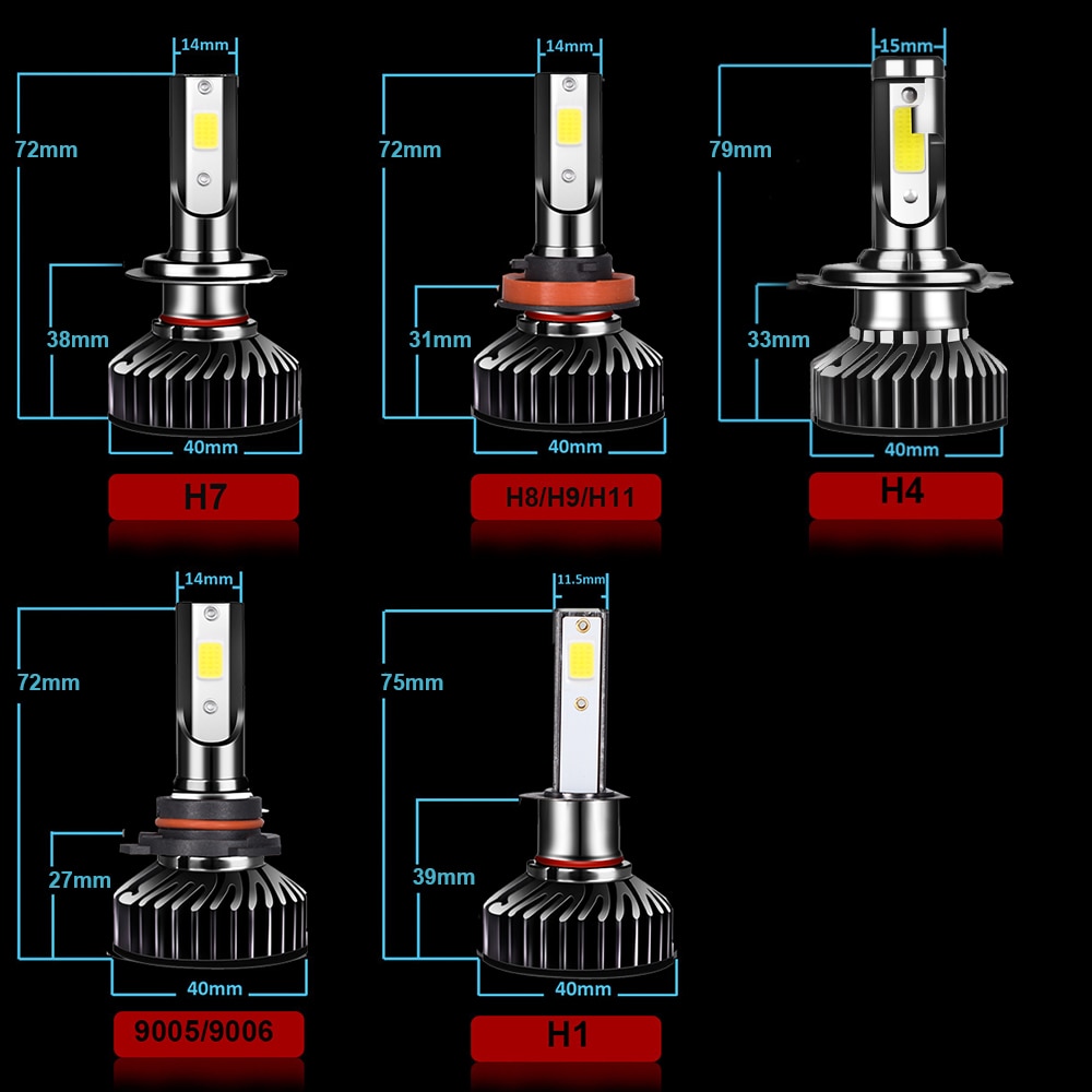 Compact LED Car Headlamps