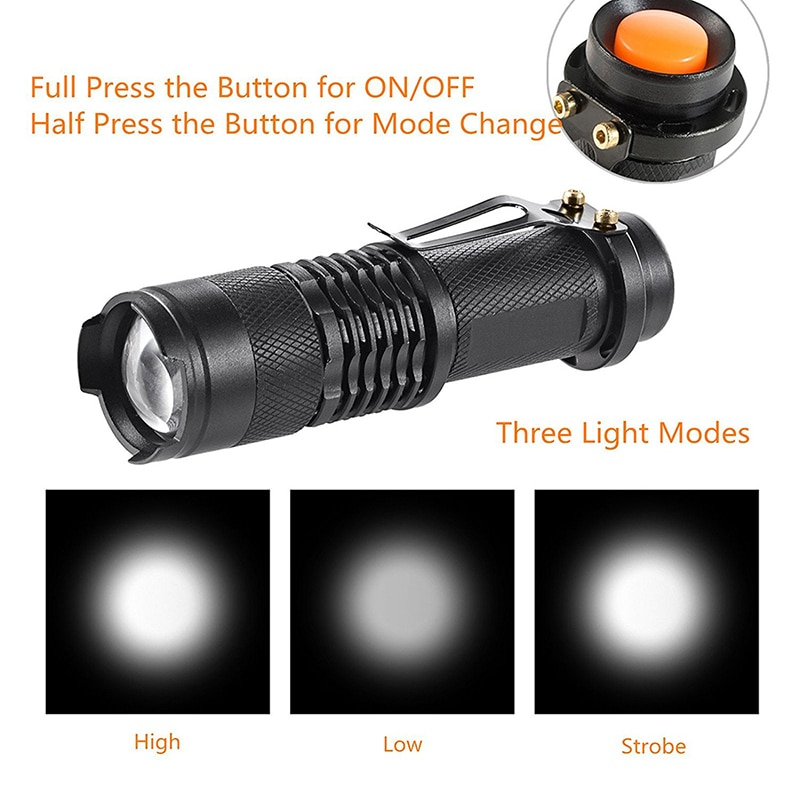 Waterproof Zoomable Bicycle LED Flashlight with Adjustable Focus