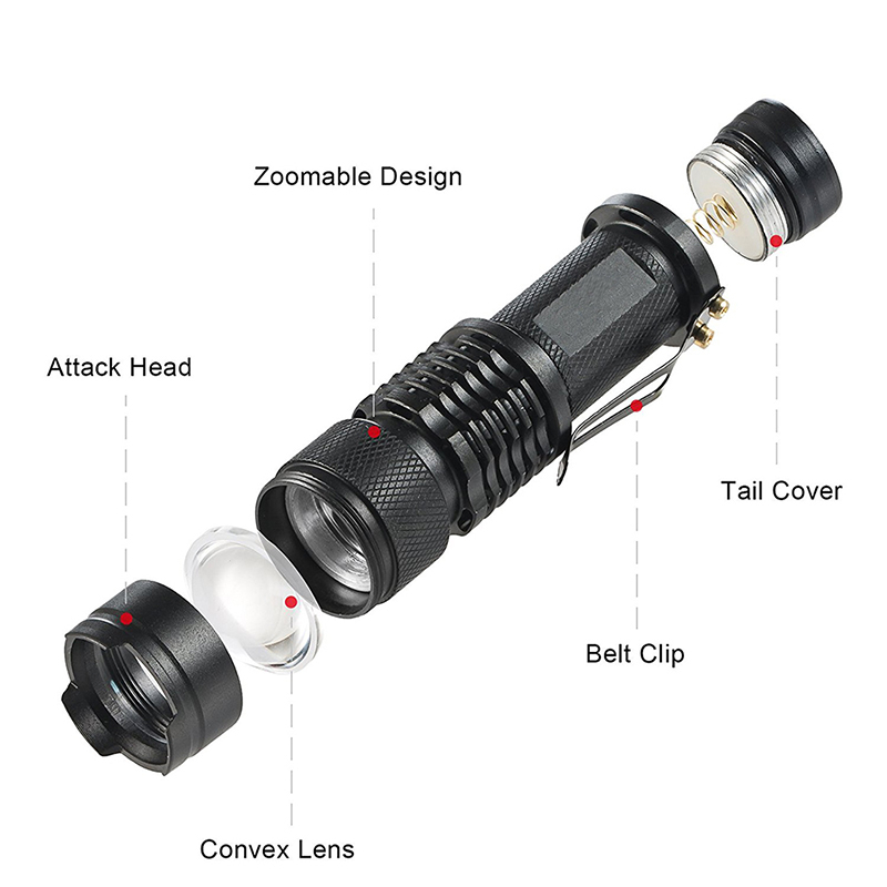 Waterproof Zoomable Bicycle LED Flashlight with Adjustable Focus