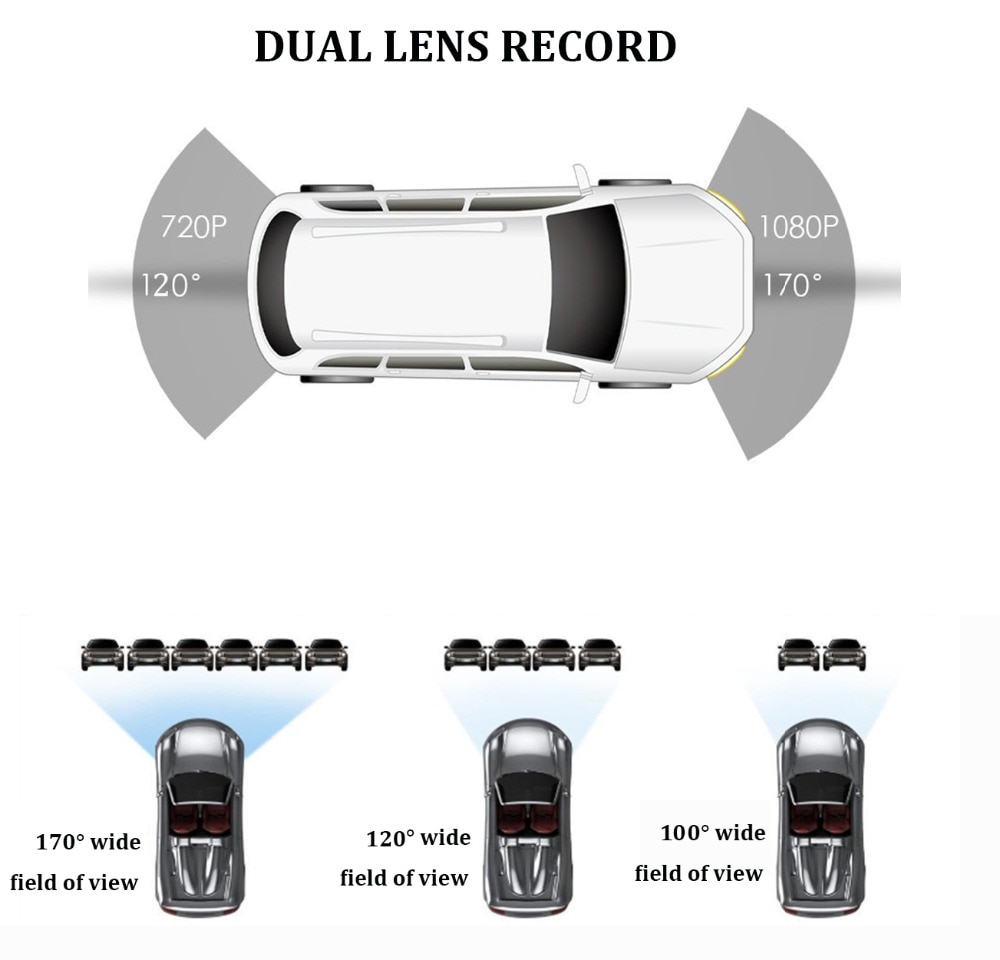 Big 1080p Dual Lens Dash Camera for Cars